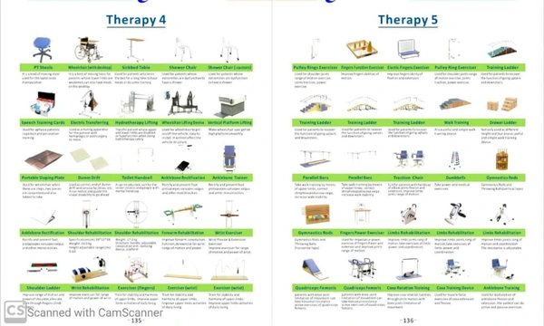 Therapy Goods
